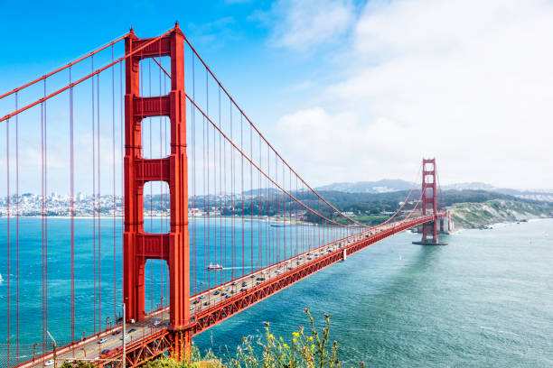 Panoramic view of San Francisco skyline with Golden Gate Bridge under clear September skies. - San Francisco Travel Guide September 2025